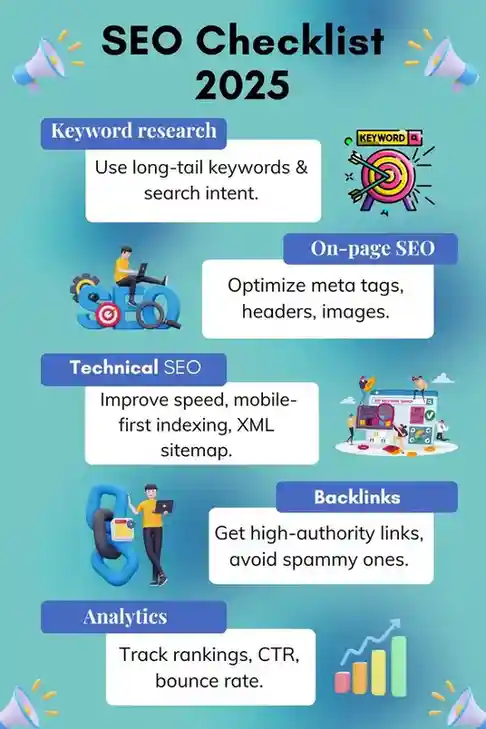 seochecklist2026